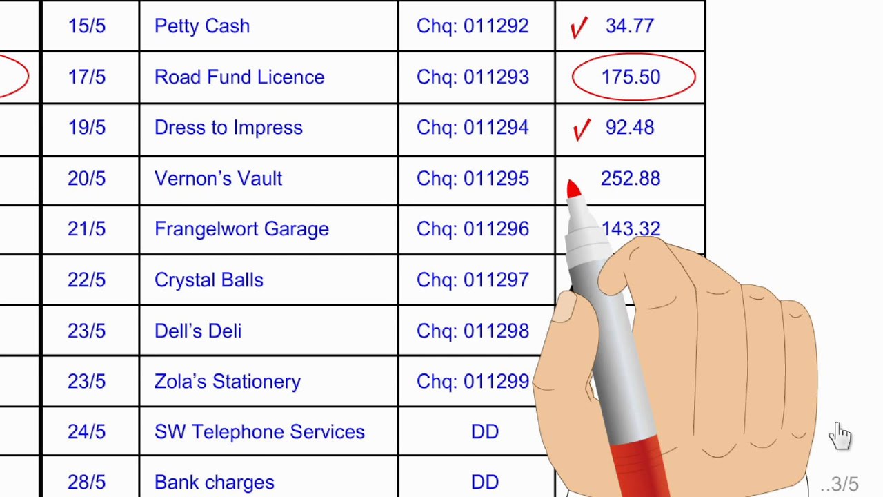 dating websites without credit cards