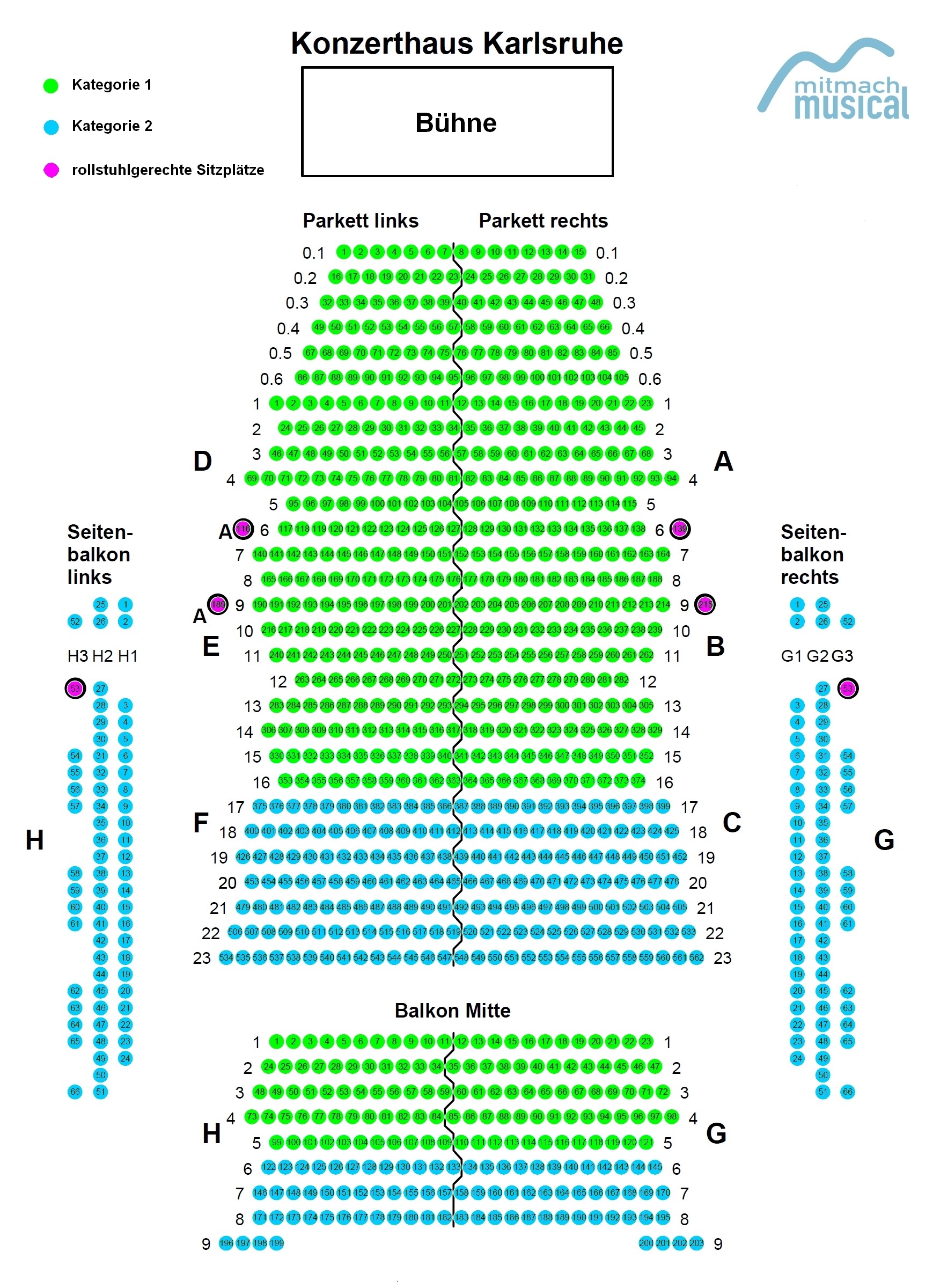 sitemap 1