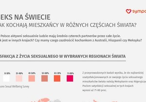 speed dating bydgoszcz